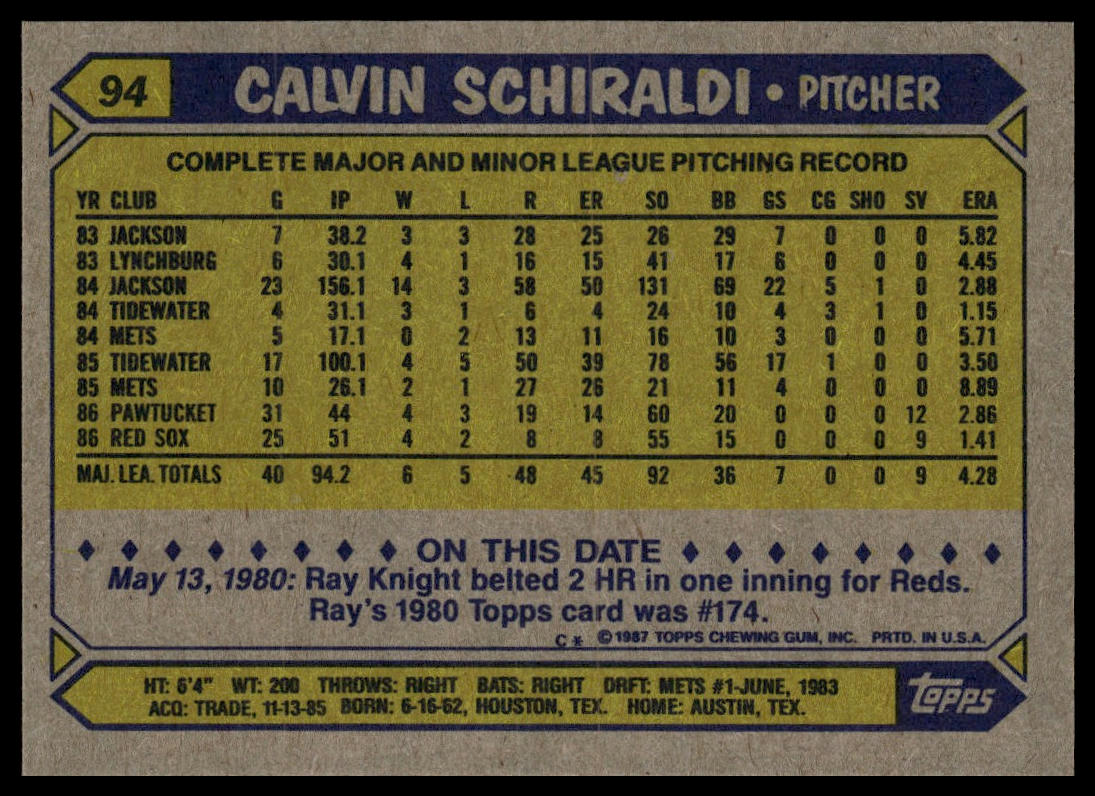 1987 Topps #94 Calvin Schiraldi