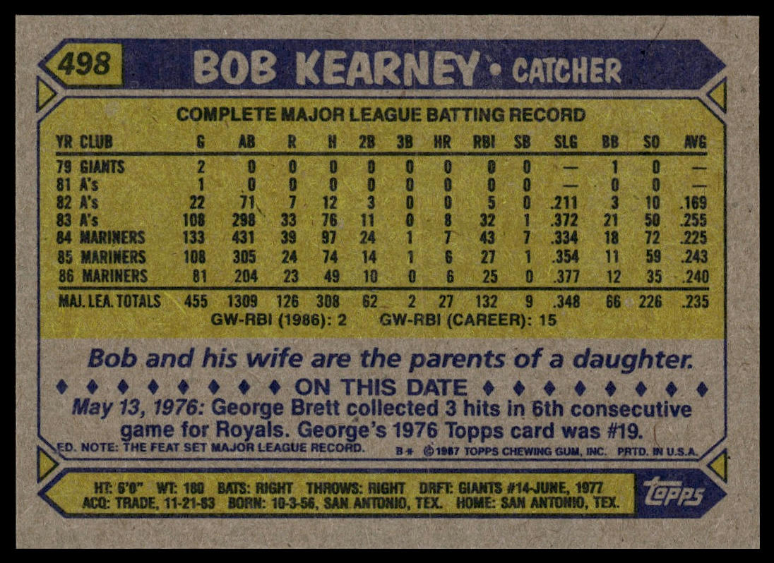 1987 Topps #498 Bob Kearney