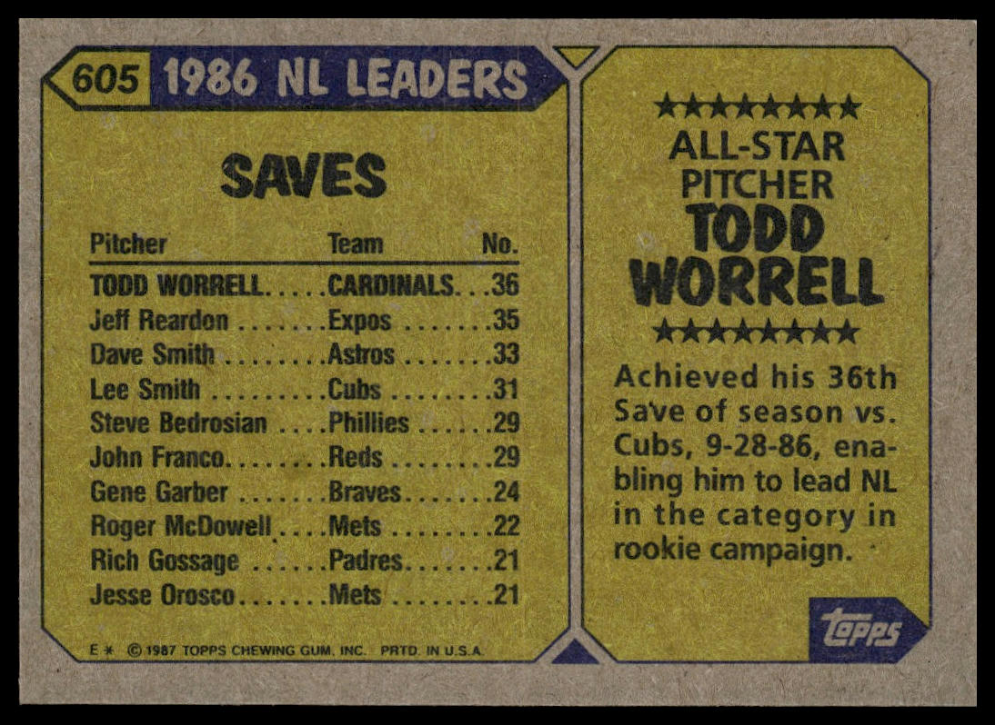 1987 Topps #605 Todd Worrell