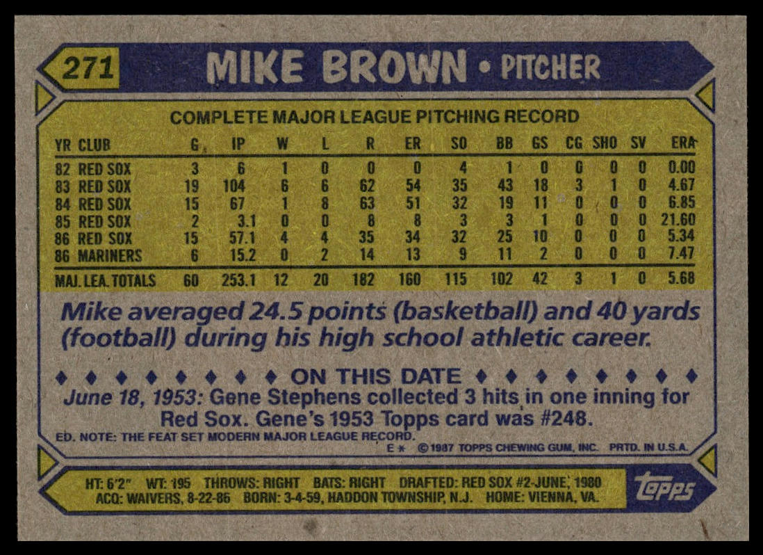 1987 Topps #271 Mike Brown
