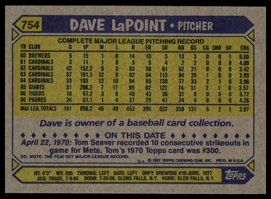 1987 Topps #754 Dave LaPoint