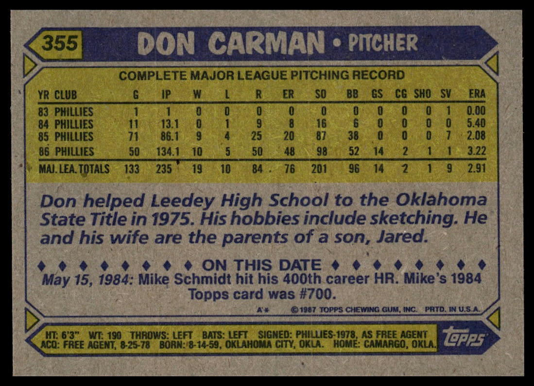 1987 Topps #355 Don Carman