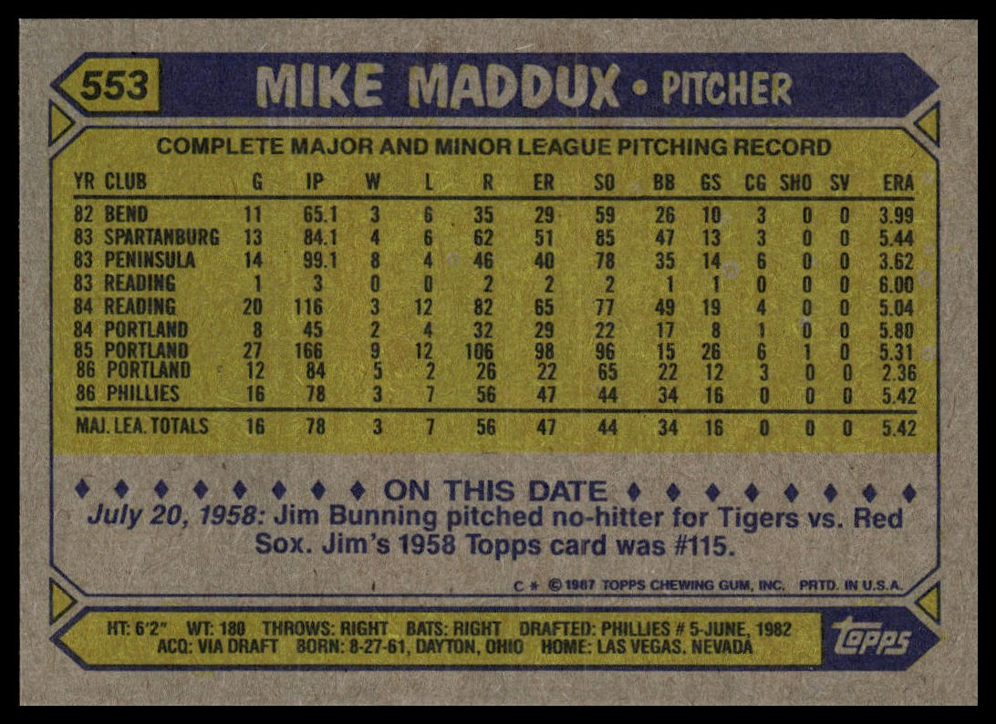 1987 Topps #553 Mike Maddux