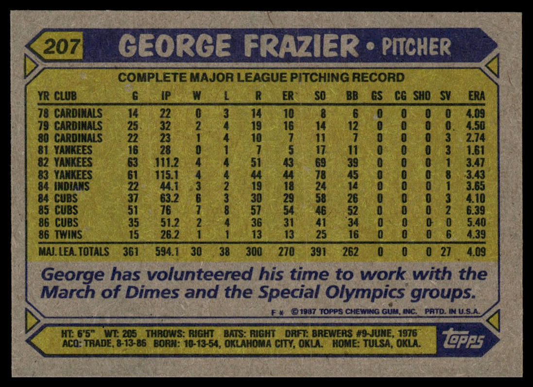 1987 Topps #207 George Frazier