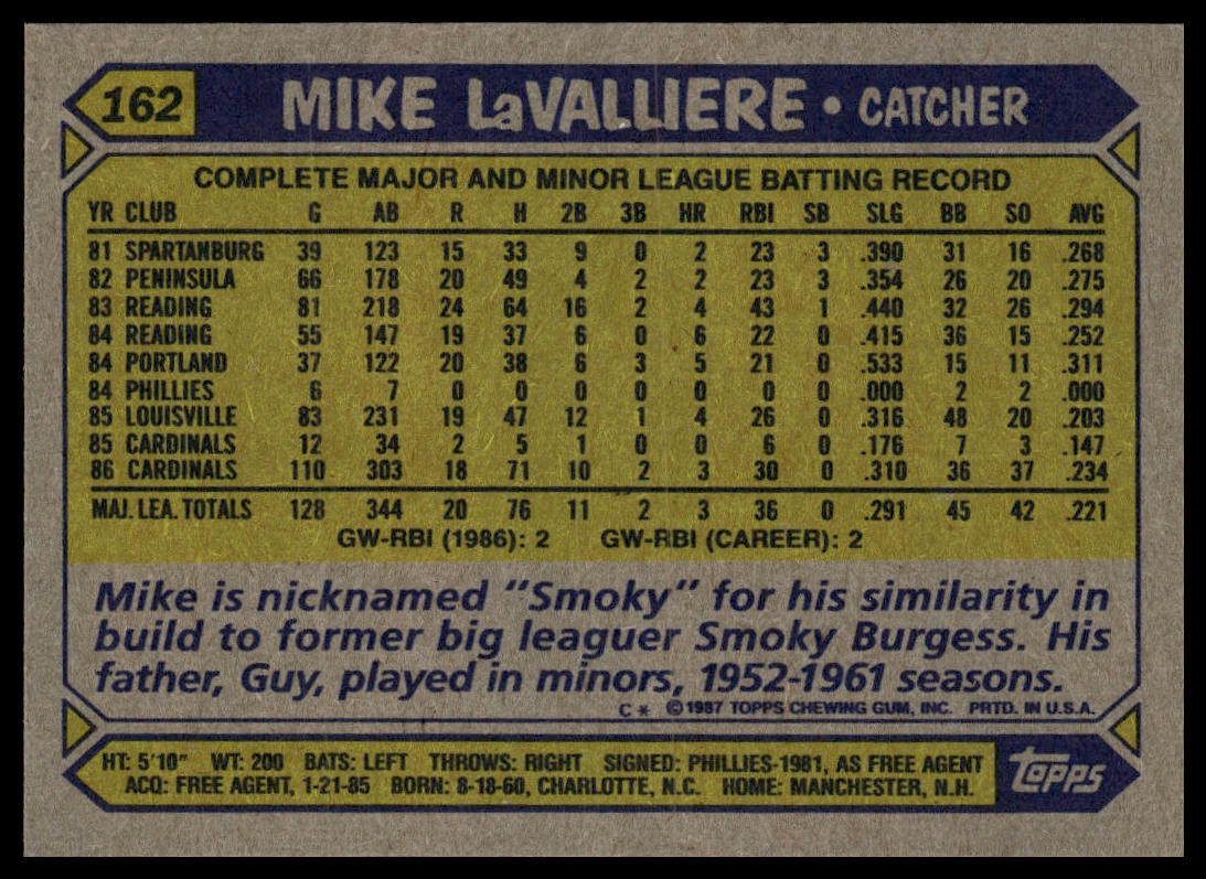 1987 Topps #162 Mike LaValliere