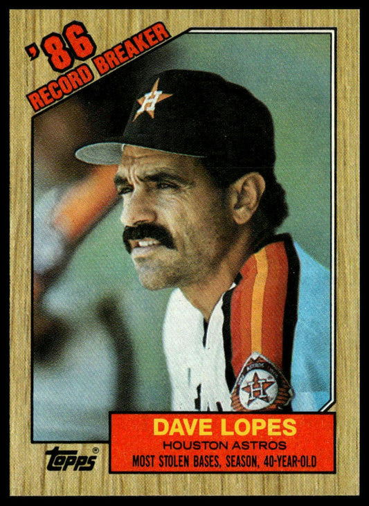 1987 Topps #4 Dave Lopes