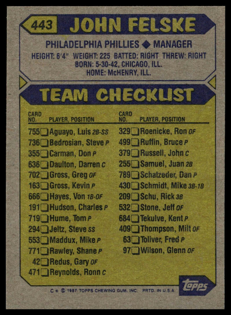 1987 Topps #443 John Felske