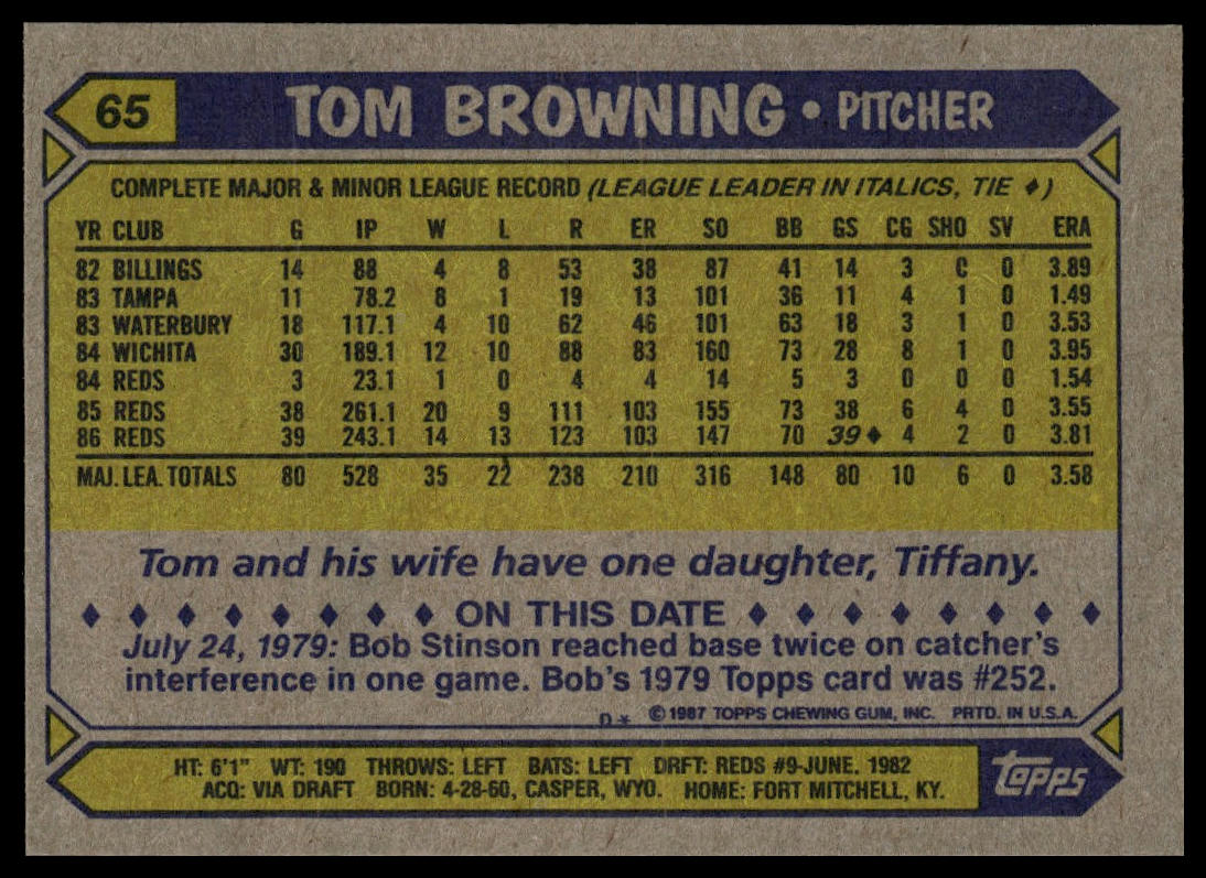 1987 Topps #65 Tom Browning