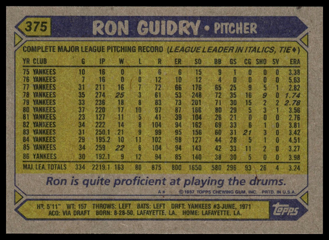 1987 Topps #375 Ron Guidry