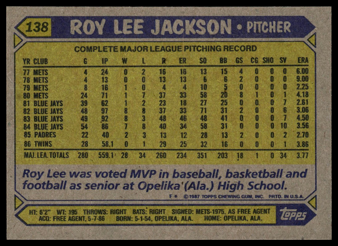 1987 Topps #138 Roy Lee Jackson