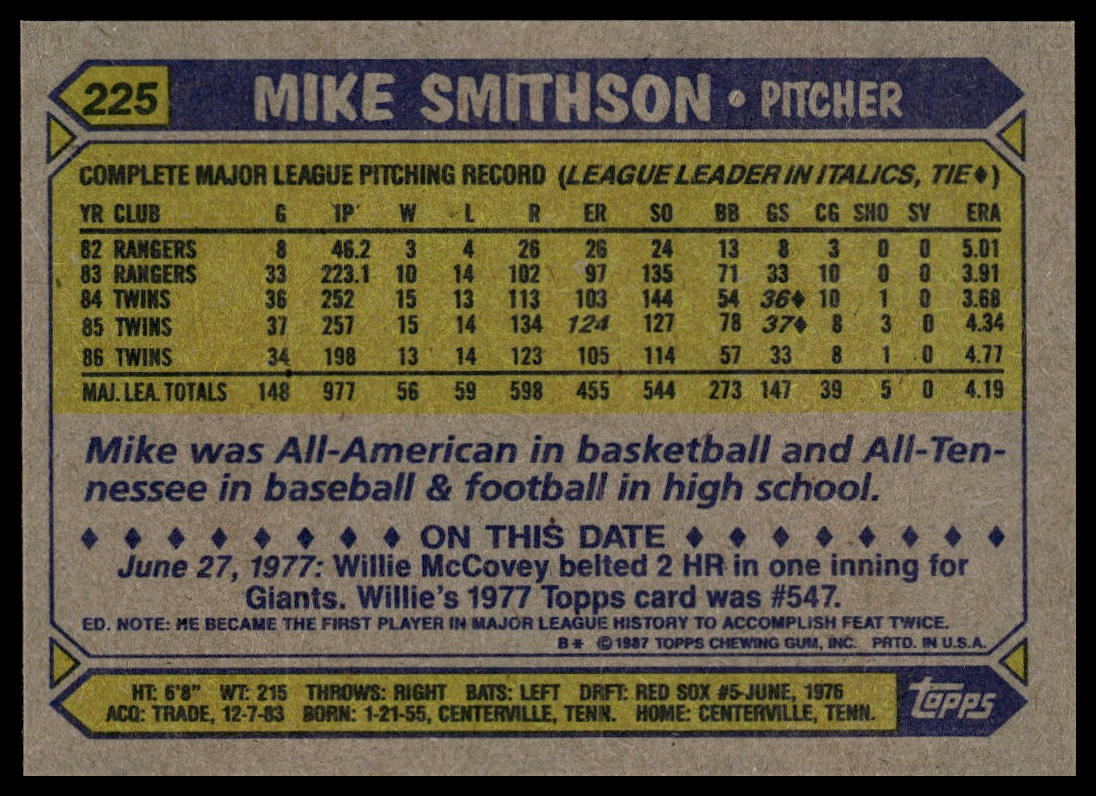 1987 Topps #225 Mike Smithson