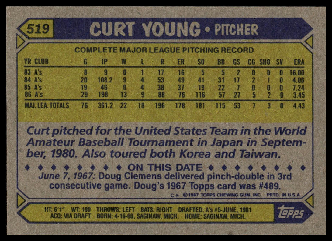 1987 Topps #519 Curt Young