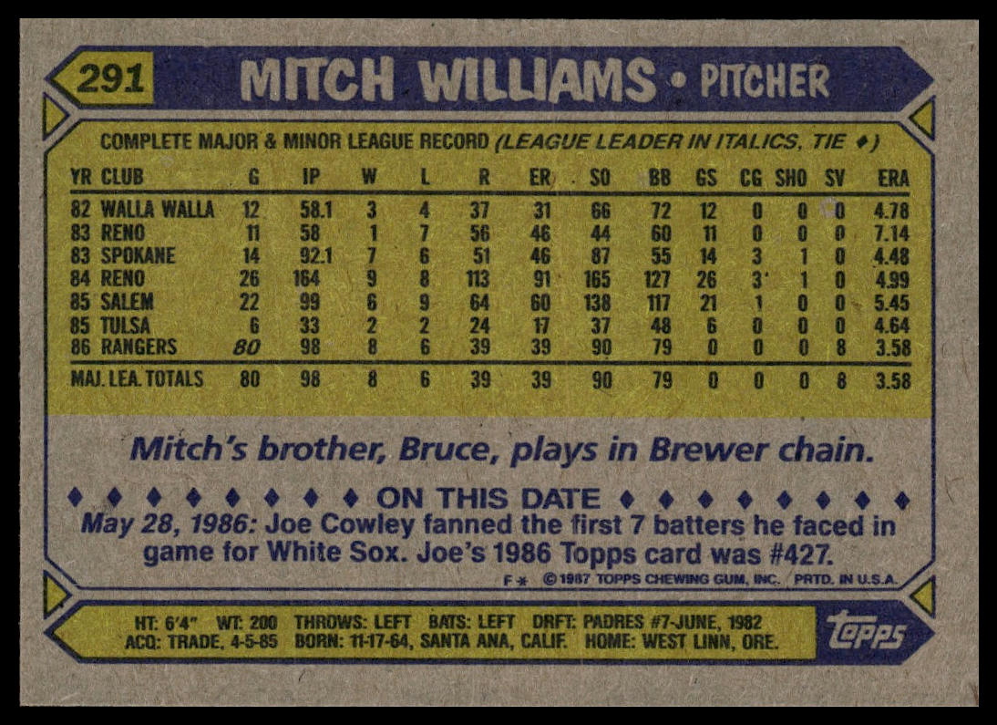 1987 Topps #291 Mitch Williams