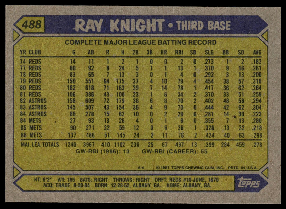 1987 Topps #488 Ray Knight