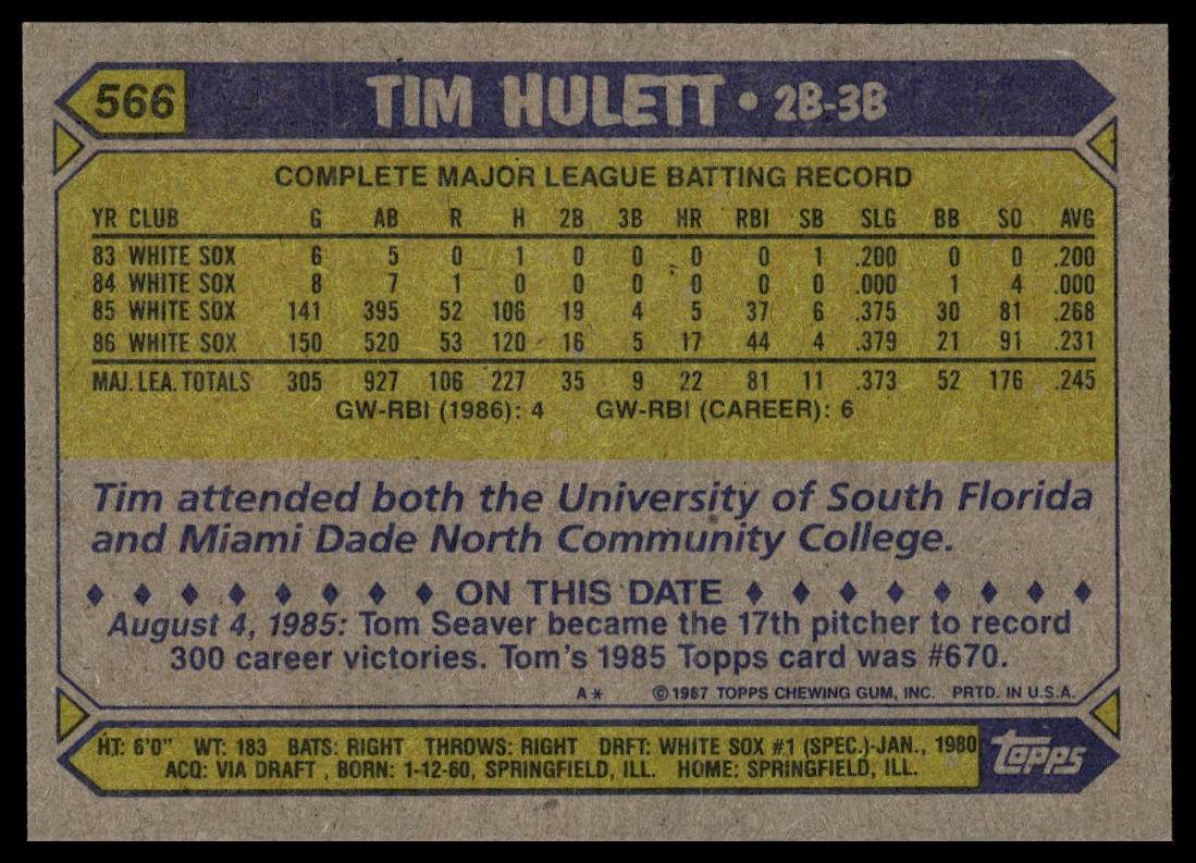 1987 Topps #566 Tim Hulett