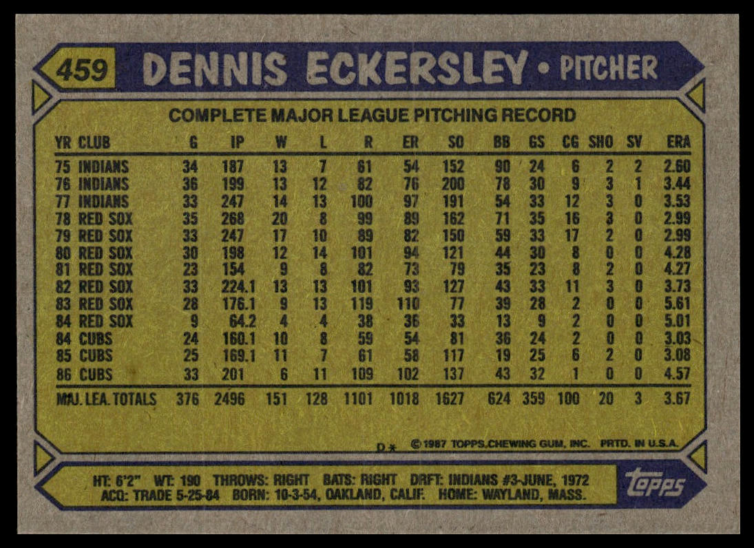 1987 Topps #459 Dennis Eckersley
