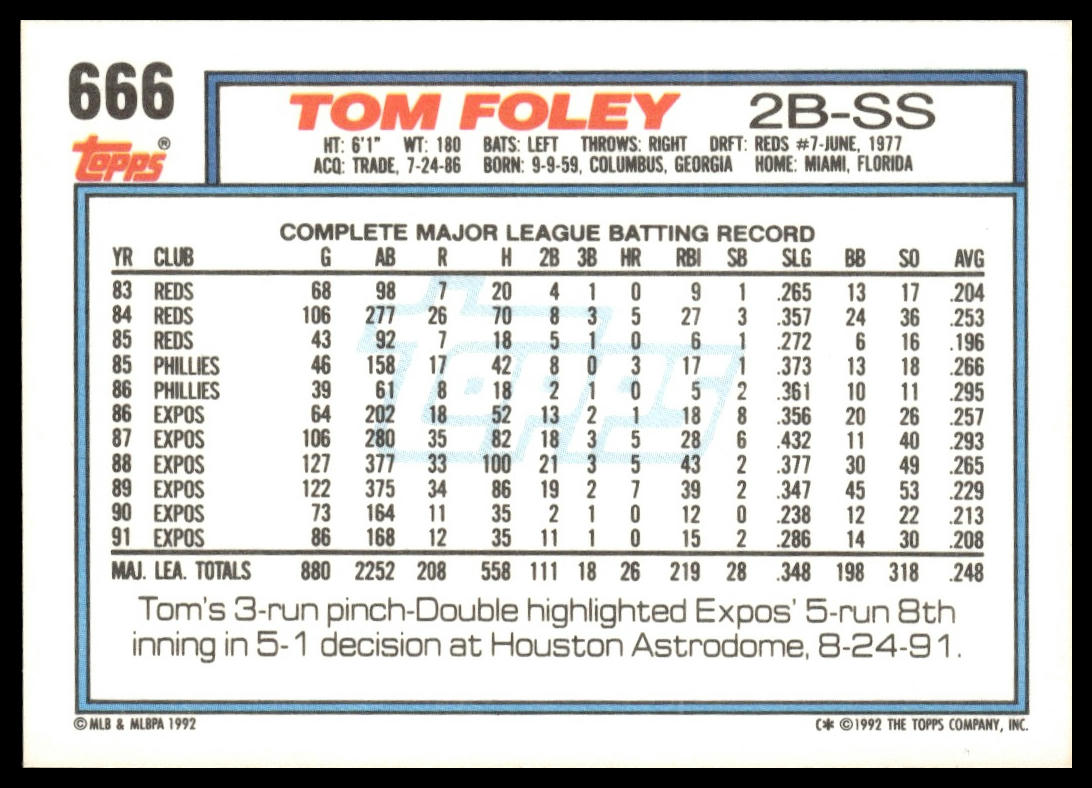 1992 Topps #666 Tom Foley