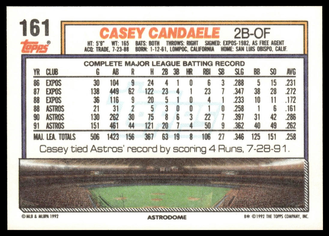 1992 Topps #161 Casey Candaele