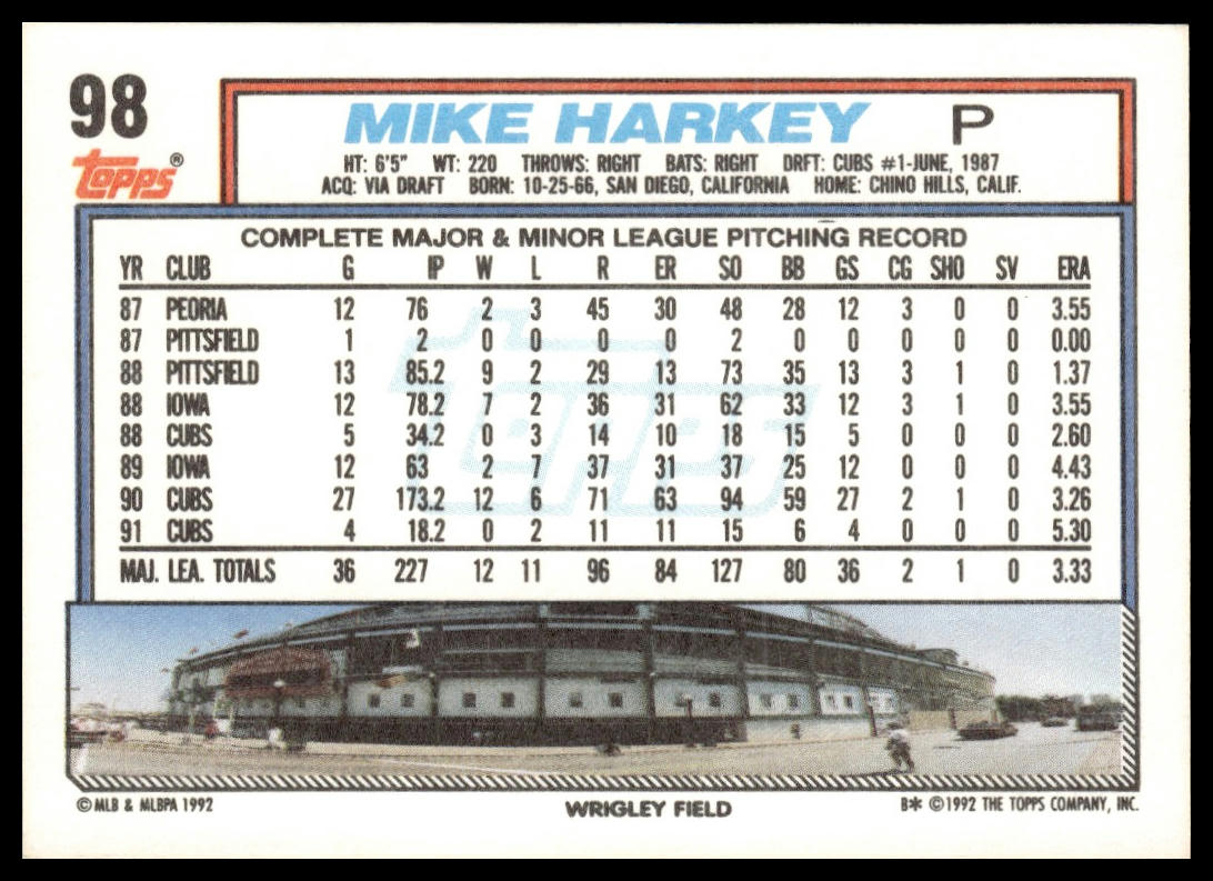 1992 Topps #98 Mike Harkey