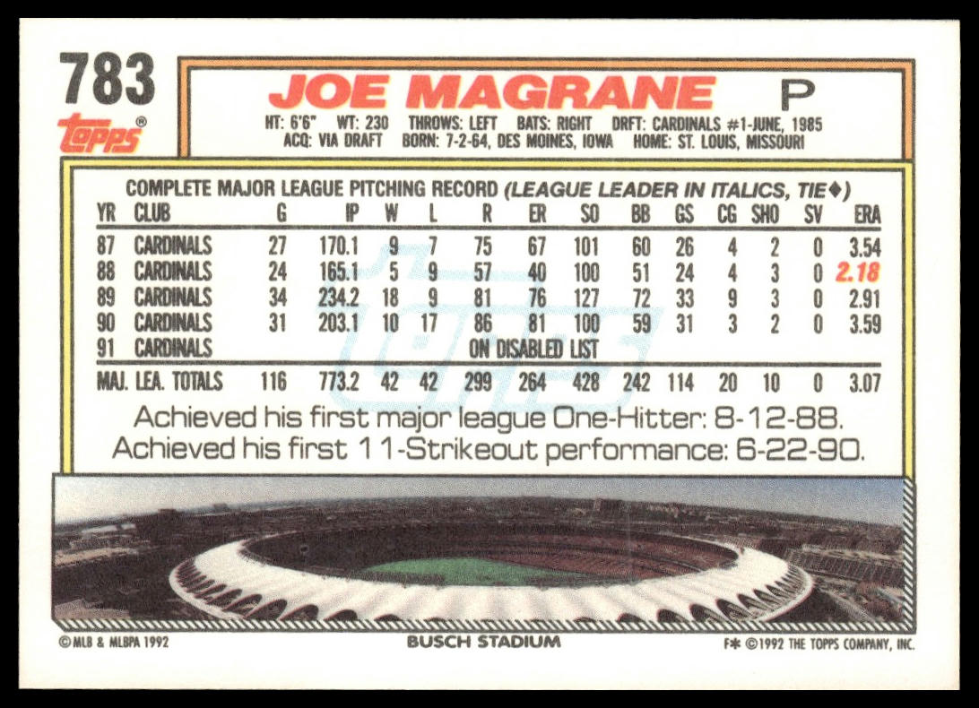 1992 Topps #783 Joe Magrane