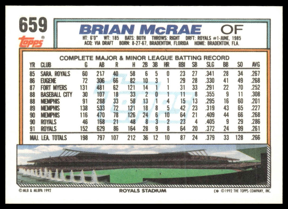 1992 Topps #659 Brian McRae