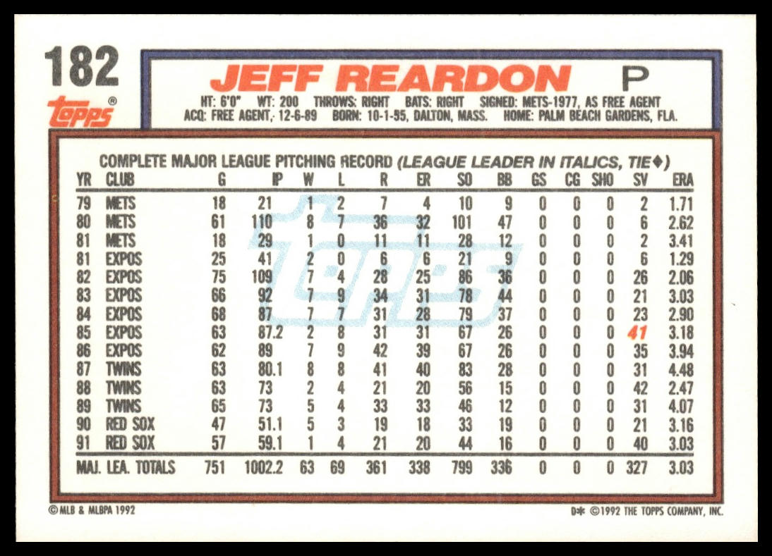 1992 Topps #182 Jeff Reardon
