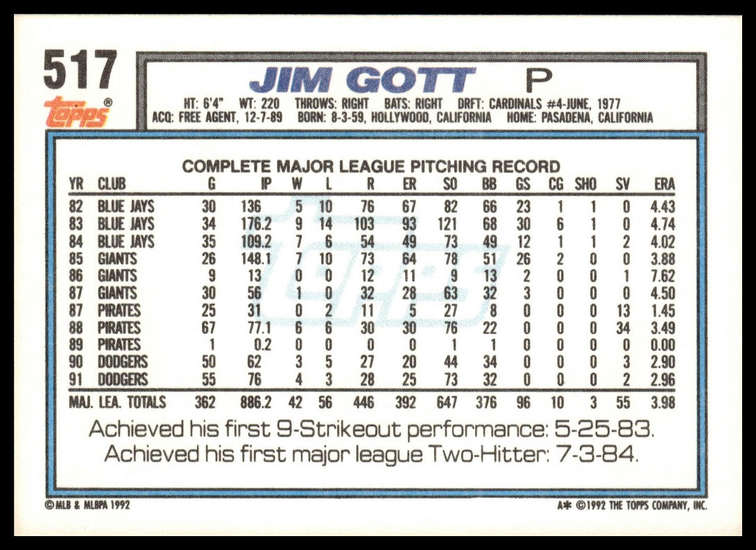 1992 Topps #517 Jim Gott
