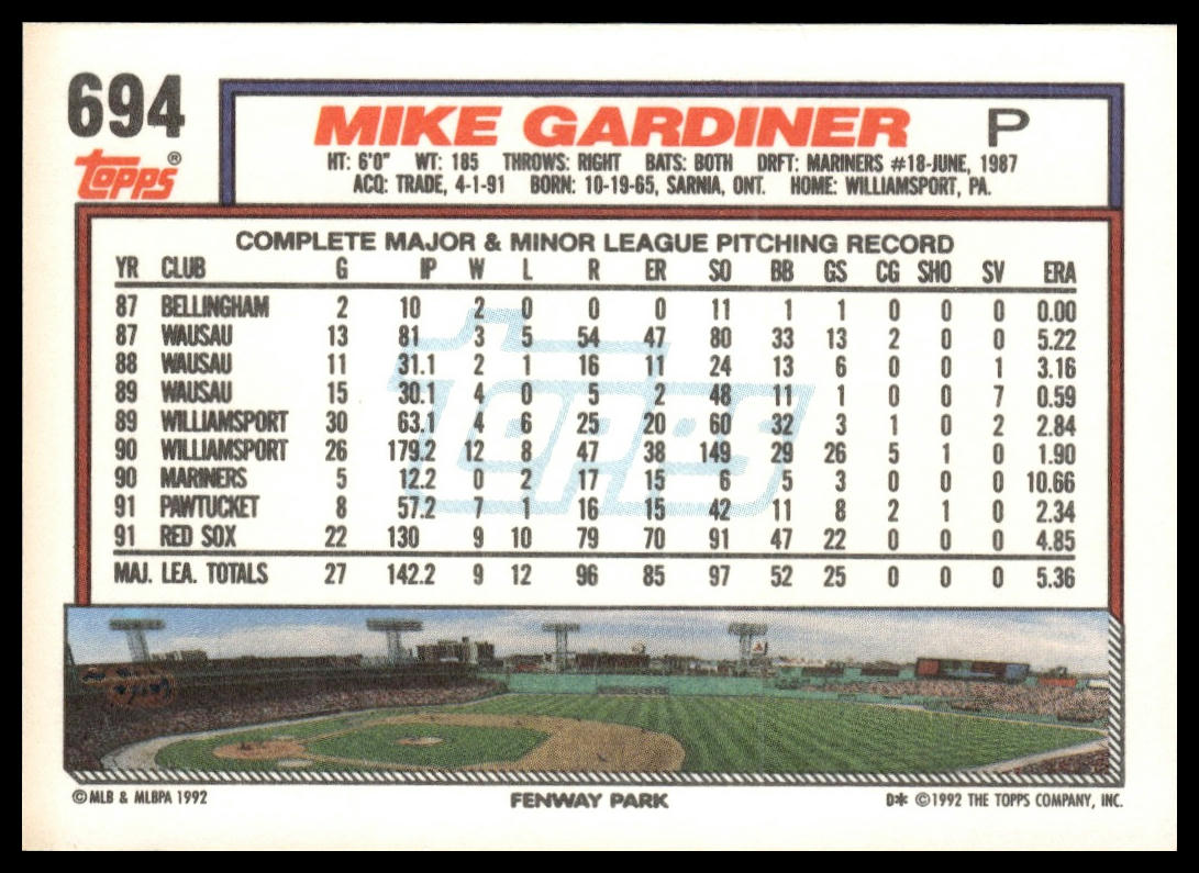 1992 Topps #694 Mike Gardiner