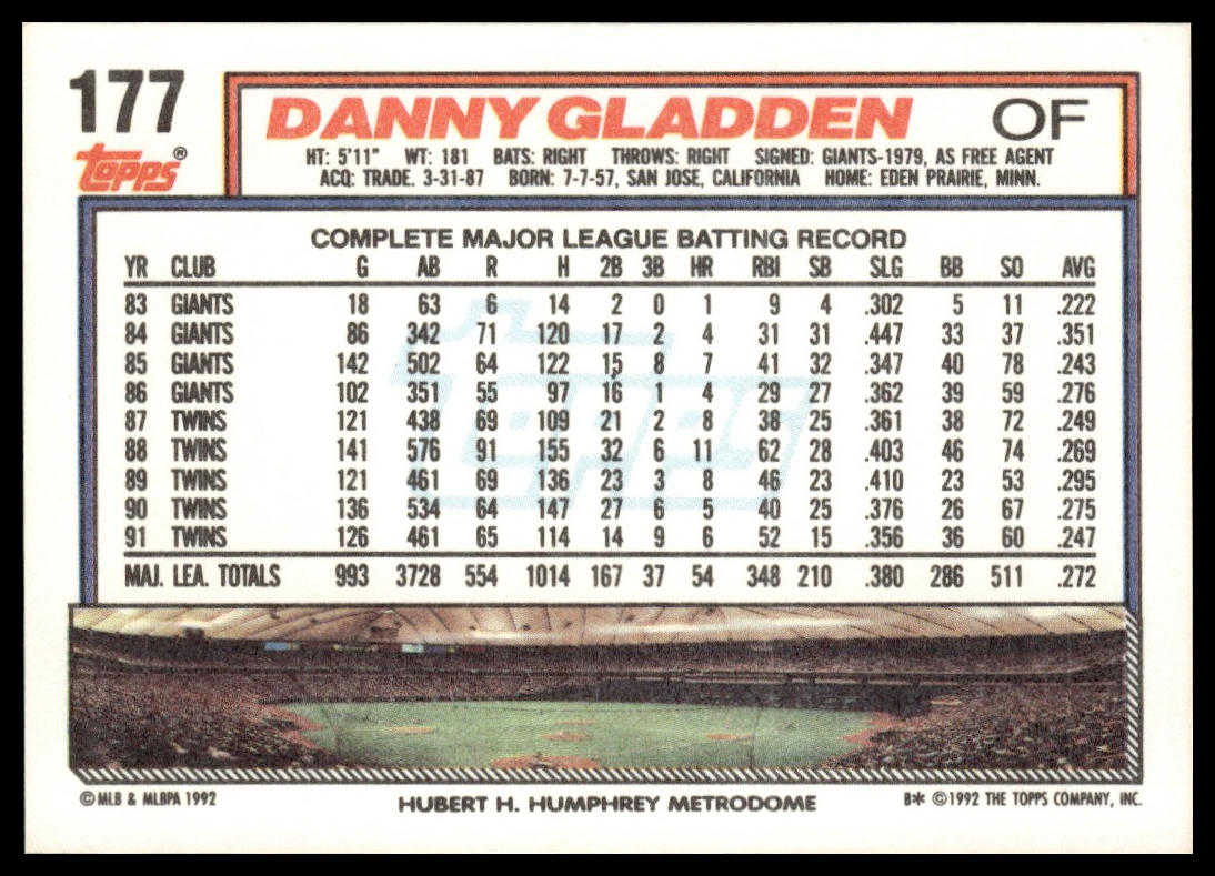 1992 Topps #177 Danny Gladden