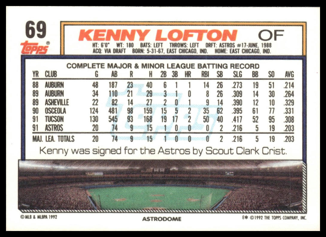 1992 Topps #69 Kenny Lofton
