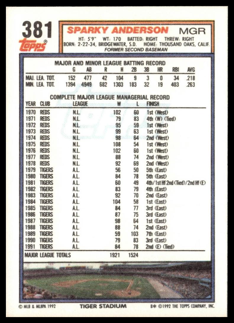 1992 Topps #381 Sparky Anderson