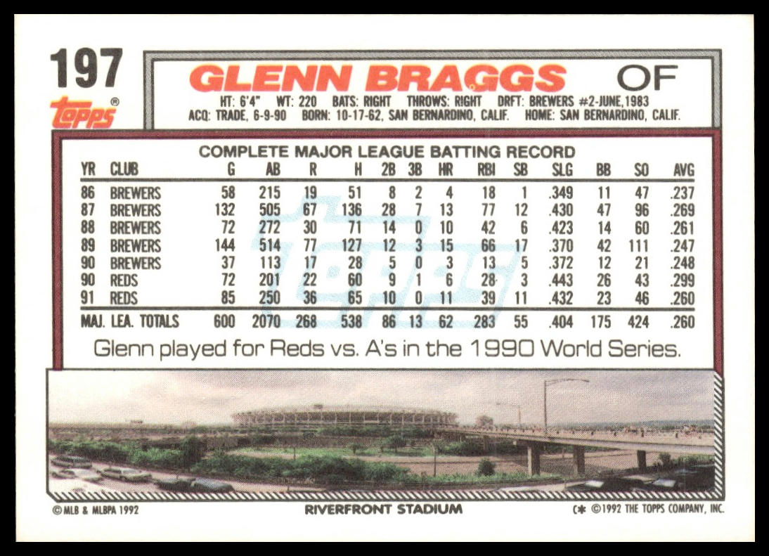 1992 Topps #197 Glenn Braggs