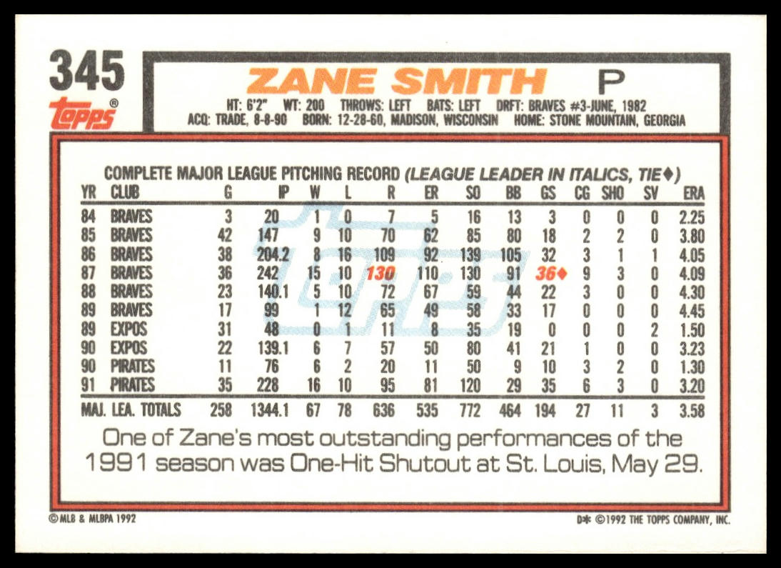 1992 Topps #345 Zane Smith