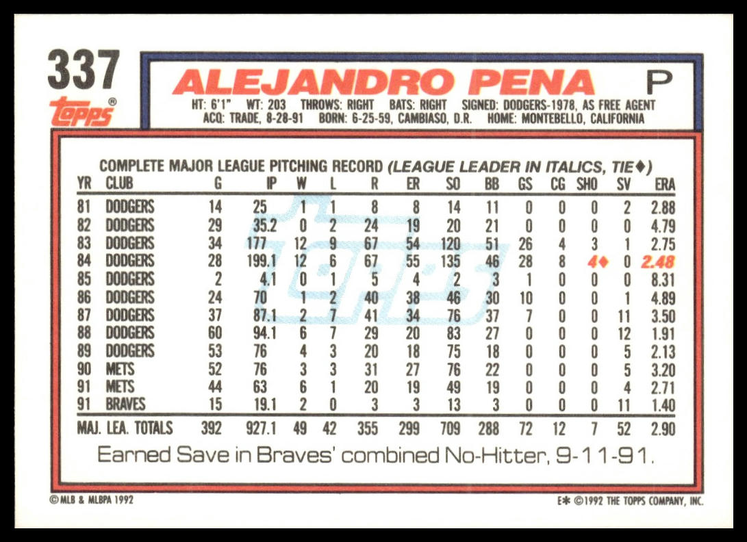 1992 Topps #337 Alejandro Pena