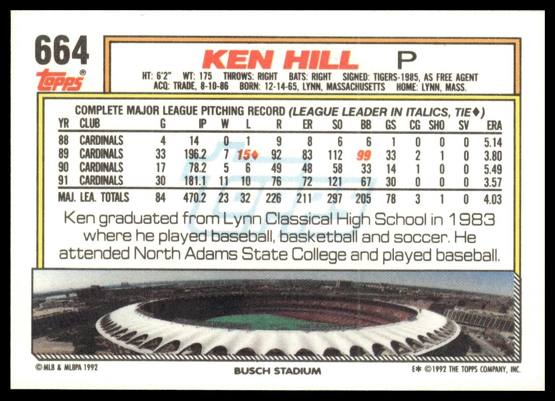 1992 Topps #664 Ken Hill