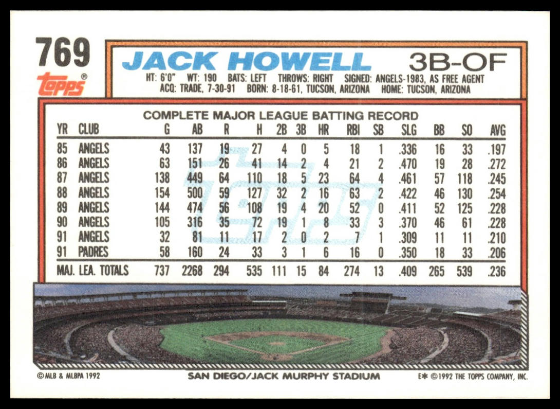 1992 Topps #769 Jack Howell