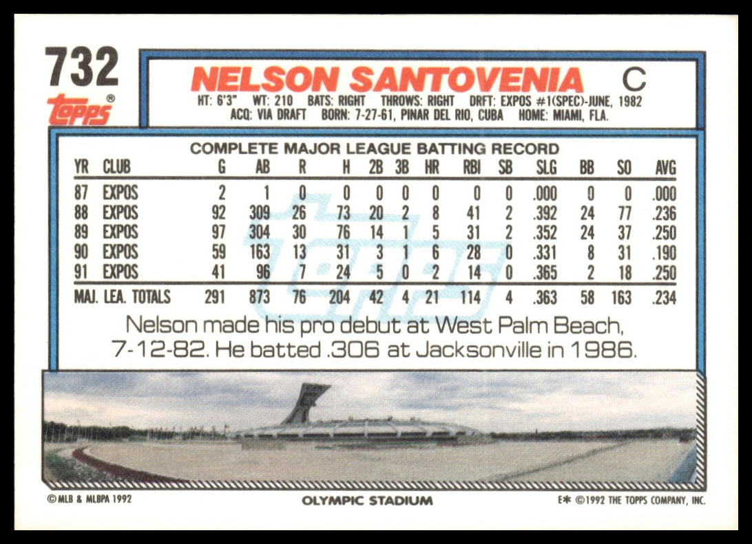 1992 Topps #732 Nelson Santovenia