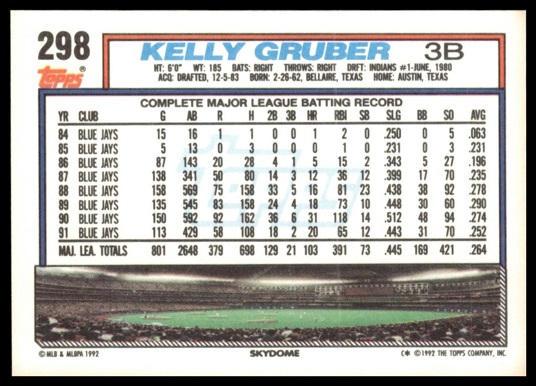 1992 Topps #298 Kelly Gruber