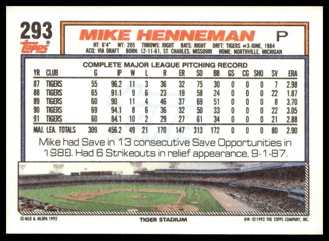 1992 Topps #293 Mike Henneman