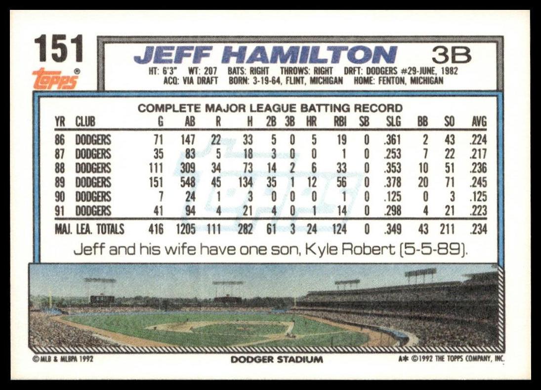 1992 Topps #151 Jeff Hamilton