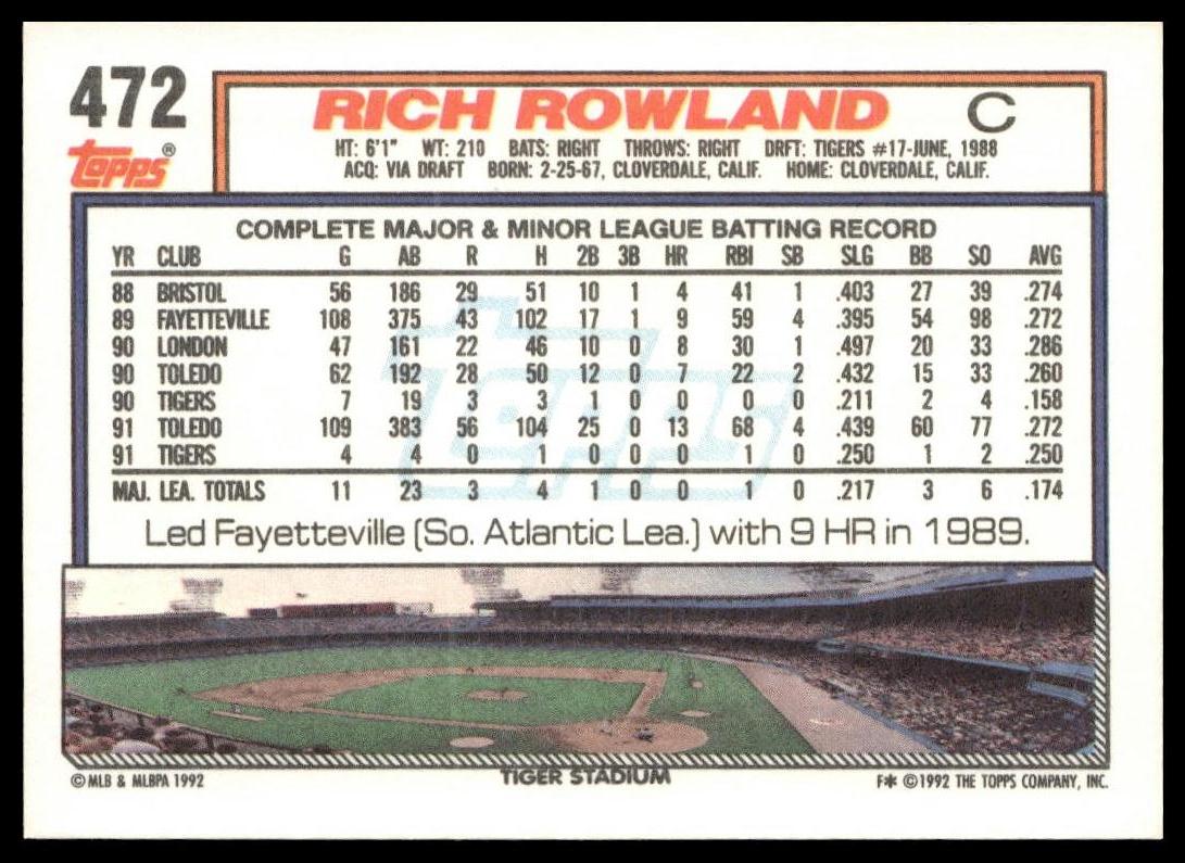 1992 Topps #472 Rich Rowland