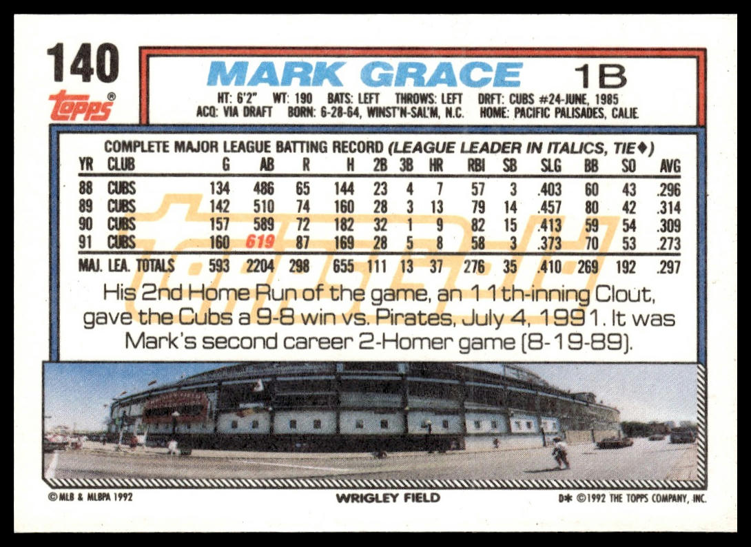 1992 Topps #140 Mark Grace