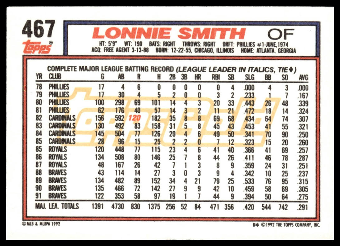 1992 Topps #467 Lonnie Smith