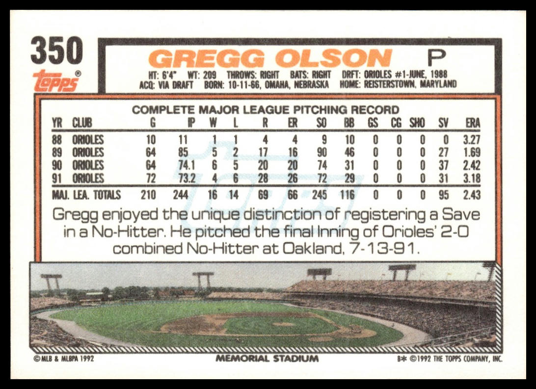 1992 Topps #350 Gregg Olson