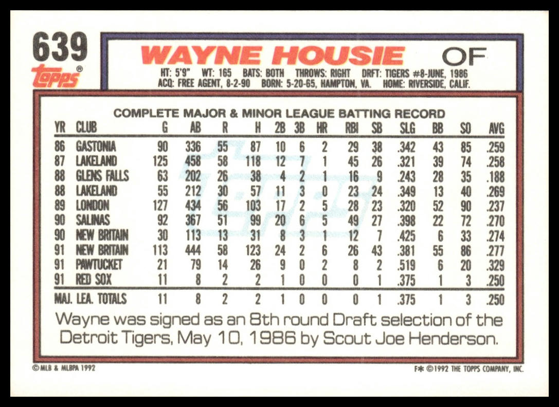 1992 Topps #639 Wayne Housie