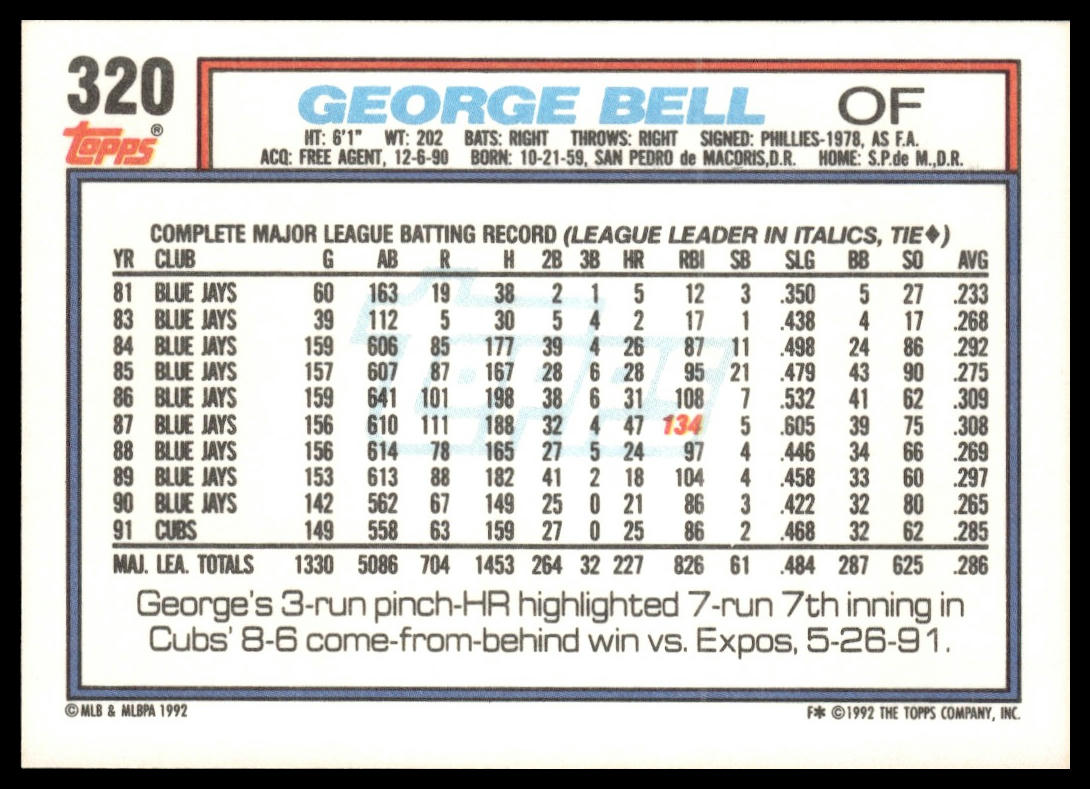 1992 Topps #320 George Bell