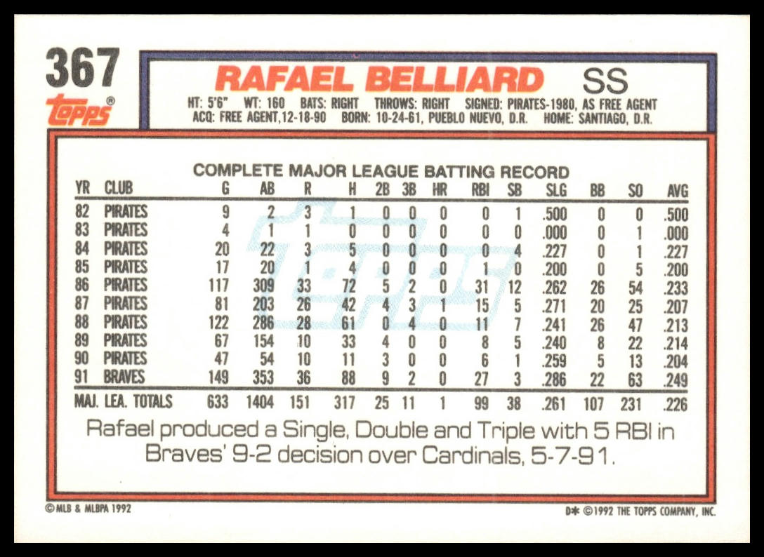 1992 Topps #367 Rafael Belliard