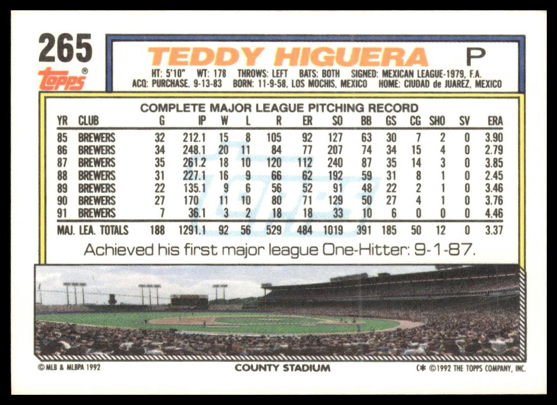1992 Topps #265 Teddy Higuera