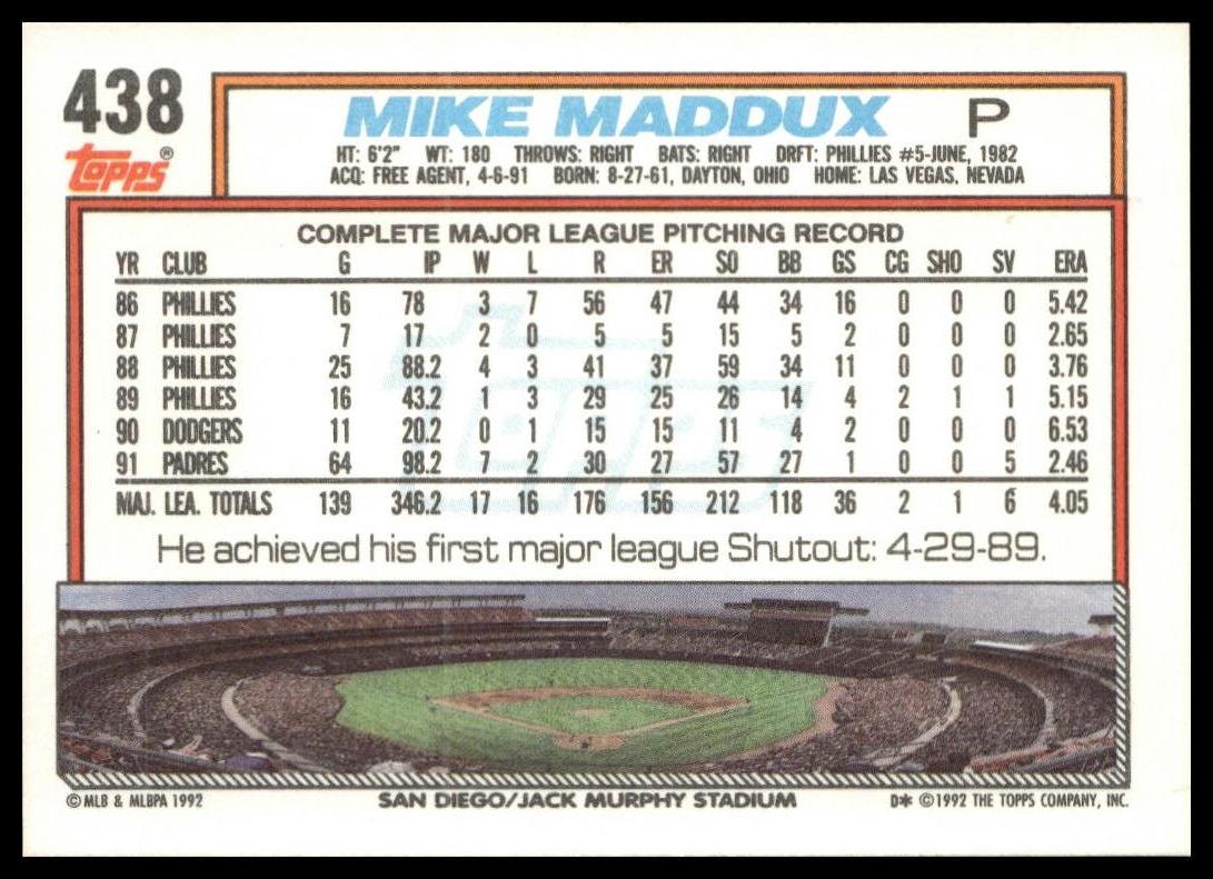 1992 Topps #438 Mike Maddux