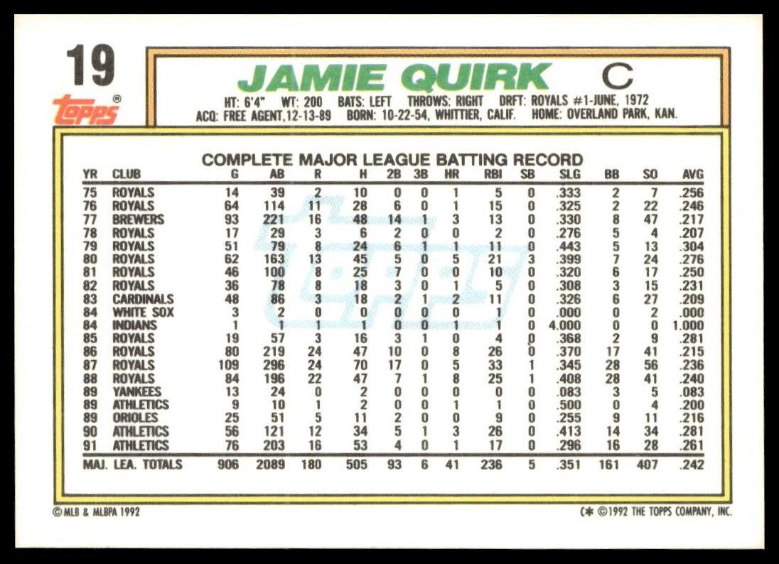 1992 Topps #19 Jamie Quirk